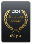 2024 Inflation Award 0% p.a. 0% p.a.