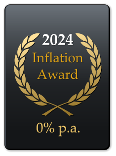 2024 Inflation Award 0% p.a. 0% p.a.